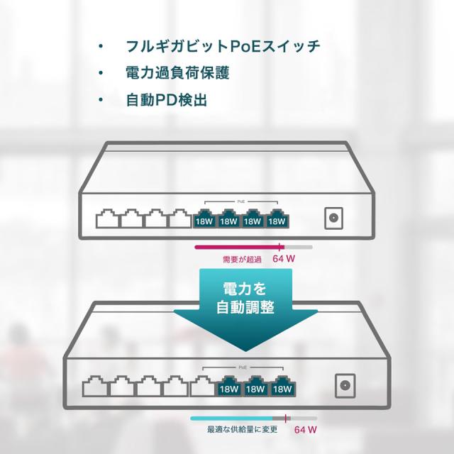 TP-LINK Gigabit 8ポート スイッチングハブ PoE対応 (TL-SG1008P)_7