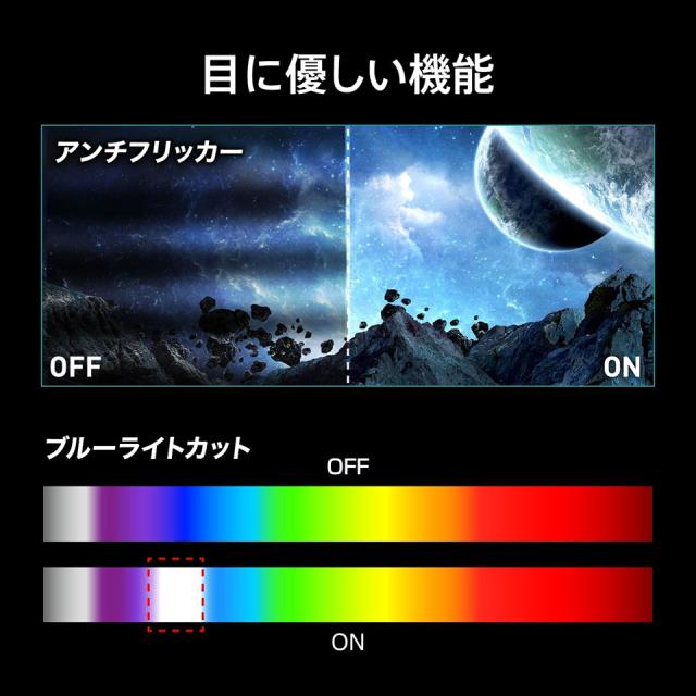 MSI (MAG-32C6X) 32インチ 250Hz FHD 湾曲ゲーミングモニター (湾曲1500R /1920 x 1080 (250Hz) /HDMI2.0b /Displayport1.4a) (お取り寄せ)_7