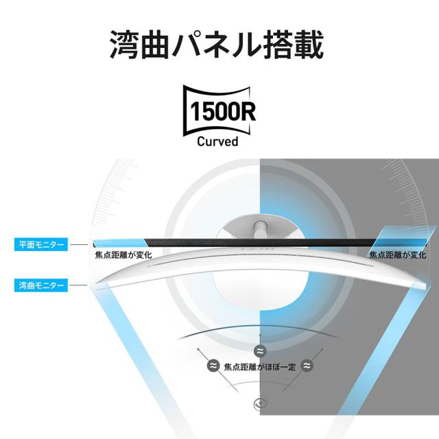 【お取り寄せ】MSI [PRO-MP341CQW-E12]34インチ 120Hz UWQHDウルトラワイドモニター [3440 x 1440 (120Hz) /HDMI2.0b /Displayport1.4a]_3