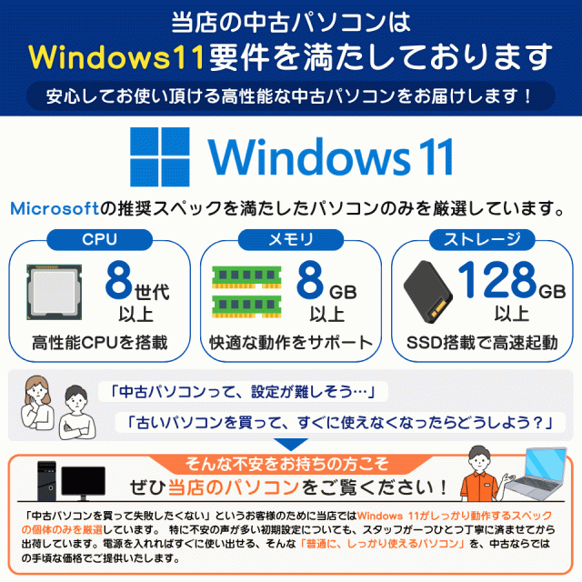 【中古】Lenovo ThinkPad E15 万覚え帳マイコン /Windows11 Pro /Core i3 10110U /記憶装置 8GB /M.2 256GB /15.6in 1920 x 1080 (Full 固定ディスク)