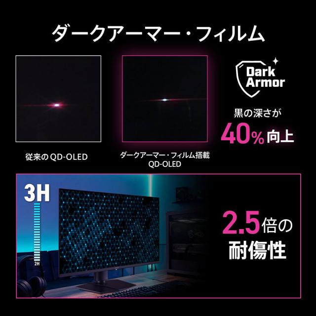 【お取り寄せ】MSI [MPG 341CQR QD-OLED X36] 34インチ 360Hz ウルトラワイドUWQHD QD-OLED ゲーミングモニター [3440 x 1440 (360Hz) /HDMI2.1 /Displayport2.1a /USB Type-C]_4