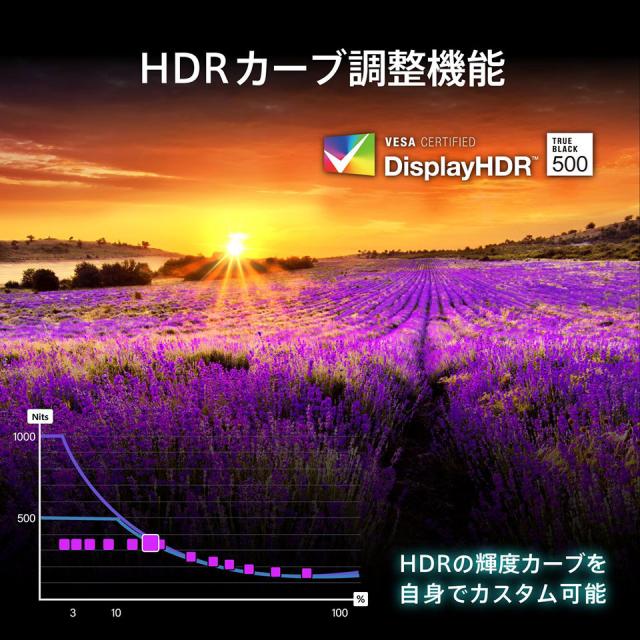 【お取り寄せ】MSI [MPG 341CQR QD-OLED X36] 34インチ 360Hz ウルトラワイドUWQHD QD-OLED ゲーミングモニター [3440 x 1440 (360Hz) /HDMI2.1 /Displayport2.1a /USB Type-C]_5
