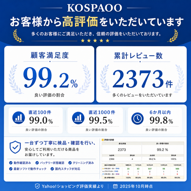 【中古】iPhone SE 第2世代 2020 容量･ランク･B 本体 SIMフリー 64GB ブラック 再生スマホ 長持ち 再生スマホ iPhoneSE2_2