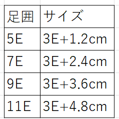 室内用　介護シューズ　片足　両足　オープンマジック２　ブラック　左ＬＬ　右４Ｌ