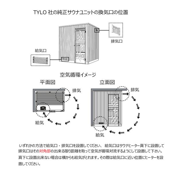 サウナストーブ 電気 自宅 ロウリュ ティーロ tylo サウナ 本体 家庭用 4.5kW 200V ドライサウナ 乾式 サウナヒーター コンパクト