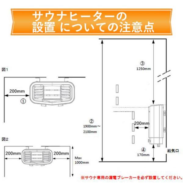 サウナストーブ 電気 自宅 ロウリュ ティーロ tylo サウナ 本体 家庭用 4.5kW 200V ドライサウナ 乾式 サウナヒーター コンパクト