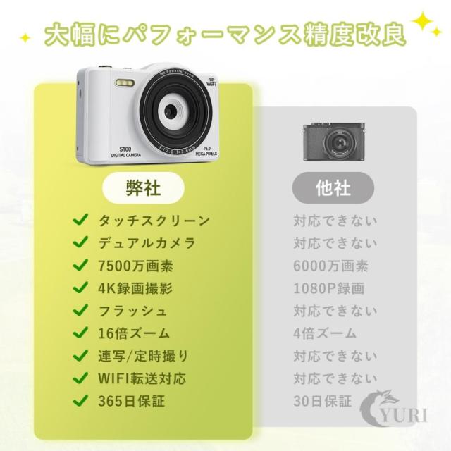デジタルカメラ コンパクト 4K 7500万画素 16倍ズーム デュアルカメラ デジカメ 2.8 タッチスクリーン WIFI対応 オートフォーカス機能 軽量 初心者 2026新品_1