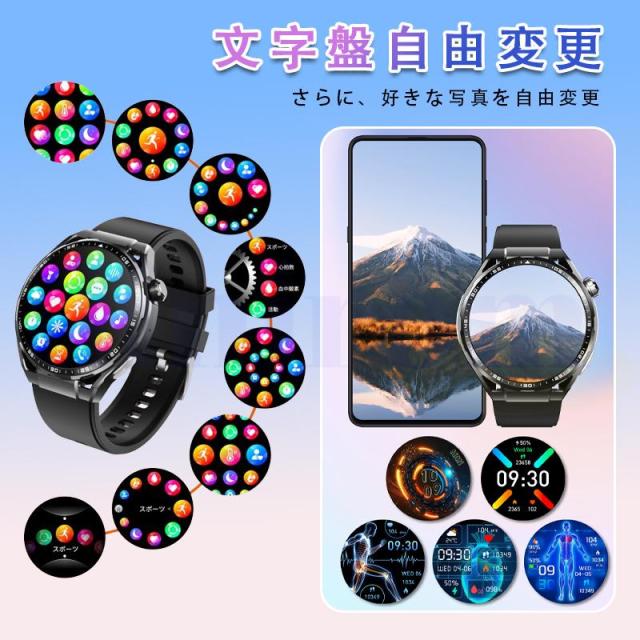 スマートウォッチ 血圧測定 心電図 心拍数 血中酸素 尿酸 血中脂質 24時間健康管理 体温測定 通話機能 睡眠 着信通知 歩数計 音楽?カメラ制御 天気予報_12