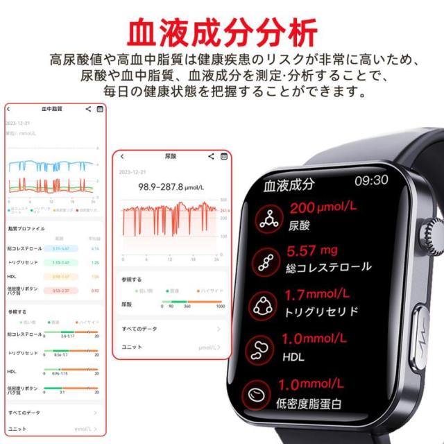 スマートウォッチ 健康管理 通話機能 心電図 血圧測定 SOS 着信通知 血中酸素 天気 心拍数 体温 歩数計 運動モード 年寄り お正月 プレゼント_15