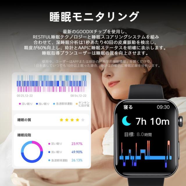 スマートウォッチ 健康管理 通話機能 心電図 血圧測定 SOS 着信通知 血中酸素 天気 心拍数 体温 歩数計 運動モード 年寄り お正月 プレゼント_4