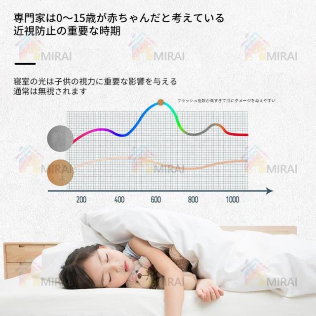シーリングファンライト led 調光調色 12畳 小型 軽量 常夜灯 天井照明 dcモーター ファン付き照明 扇風機 リモコン 風量調節 照明器具 おしゃれ 寝室 北欧 2026_16