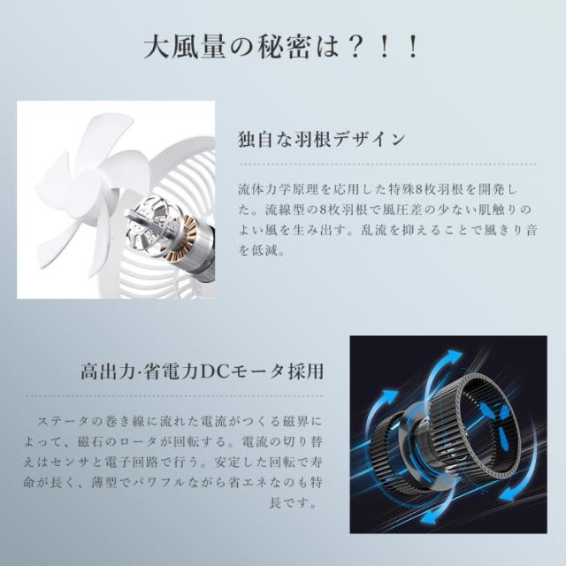 卓上扇風機 充電式 吊り下げ 20000mAh大容量 最大78時間連続使用 