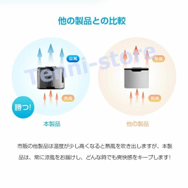 【2in1充電?送風】【12000mAh大容量】 ベルトファン 腰掛け扇風機 クリップファン モバイルバッテリー機能付き iPhone16充電_5