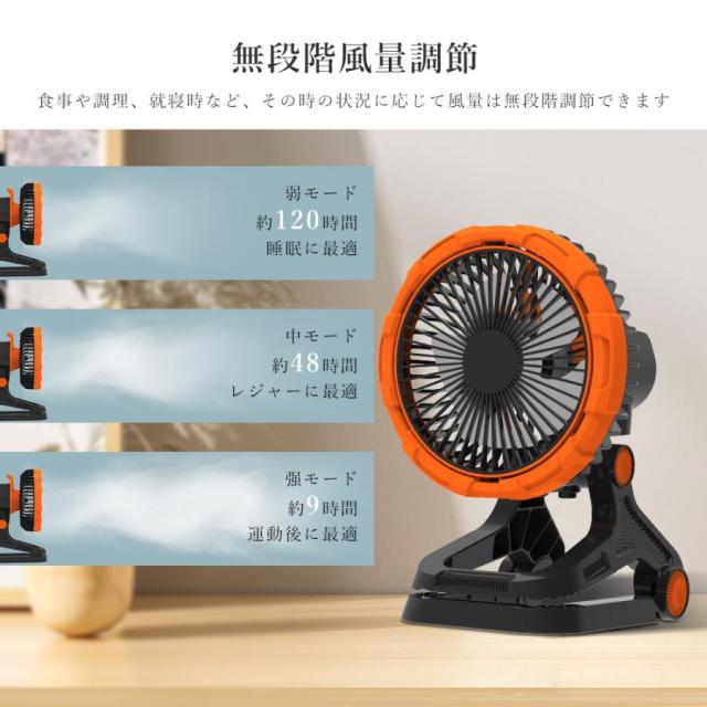 卓上扇風機 クリップ 扇風機 サーキュレーター 首振り USB 充電式 20000ｍAh 静音 卓上 扇風機 アウトドア扇風機 無段階調節 DCモーター 120時間稼働 LEDライト_4