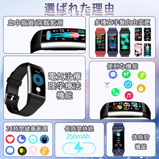 スマートウォッチ  血糖値 心電図ECG+PPG 血圧測定 尿酸 血中脂質 体温測定 血中酸素 24時間高精度心拍数 健康管理 睡眠管理_2
