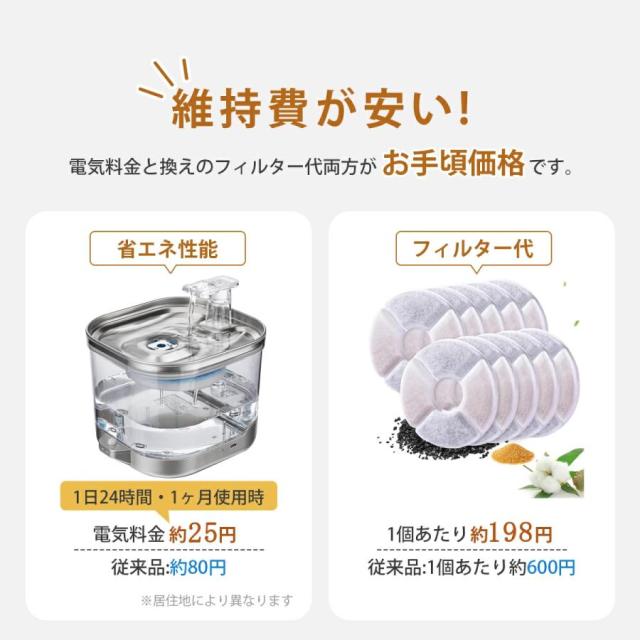 センサー給水器 水飲み器 ペット 自動給水器 コードレス 猫 犬 ステンレス製 超静音 フィルタープレゼント 2L大容量 多頭飼いも対応 洗いやすい ペット 給水機_12