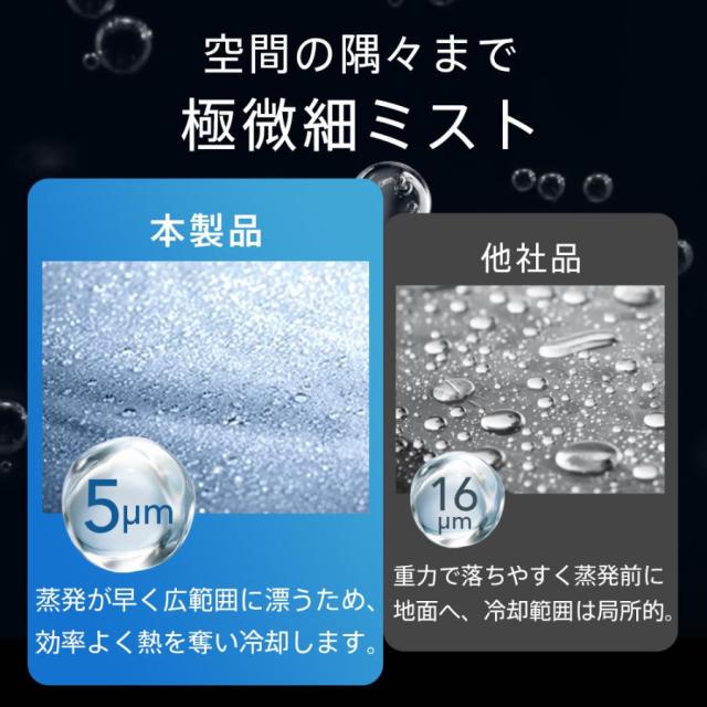冷風機 -12℃冷却 2段階自動OFF 強力 小型 冷風扇 4WAYデザイン 最大風量 10m/s 3段階風量調整 省エネ 2種類ミストモード 卓上クーラー 1L 大容量タンク USB給電