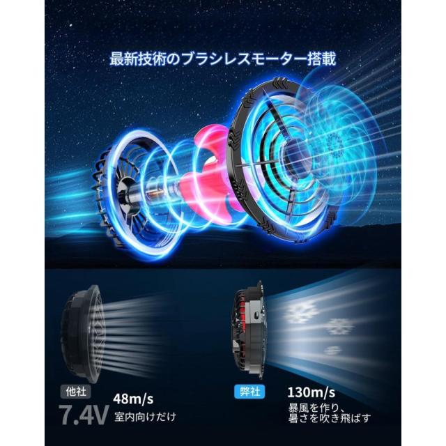 空調作業服 空調ベスト 冷却服 ワークウェア 室外作業 電動ファン付き セット エアコン服 大風量 涼しい 屋外作業 空調扇風服 接触冷感 暑さ対策 父の日 2026_2