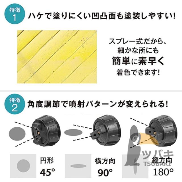 コードレス スプレーガン 電動スプレーガン スプレーガン 電動 塗装 マキタ 18Vバッテリー併用 充電式噴霧の幅調整可能 噴霧 電動ペインター 家庭用_9