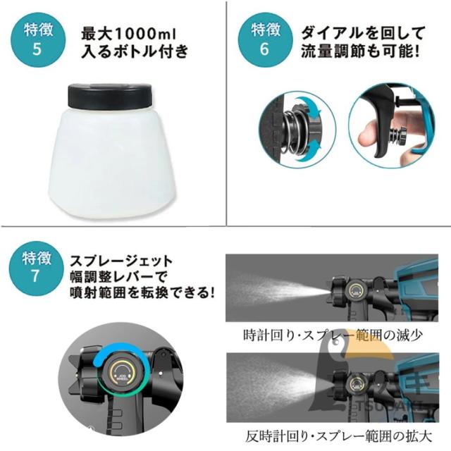 コードレス スプレーガン 電動スプレーガン スプレーガン 電動 塗装 マキタ 18Vバッテリー併用 充電式噴霧の幅調整可能 噴霧 電動ペインター 家庭用_11