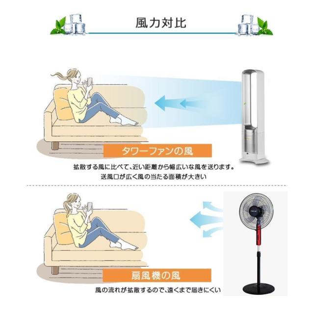 扇風機 主柱愛好者 dc原動機 羽なし リビング 鳥毛のない愛好者 空気の状態の循環過程 花粉?濾過性病原体打つ手空気の状態斎戒もく浴 省エネ かっこ良い遠隔操作 無鳥毛 生きて行く家電 取って置く役立つこと