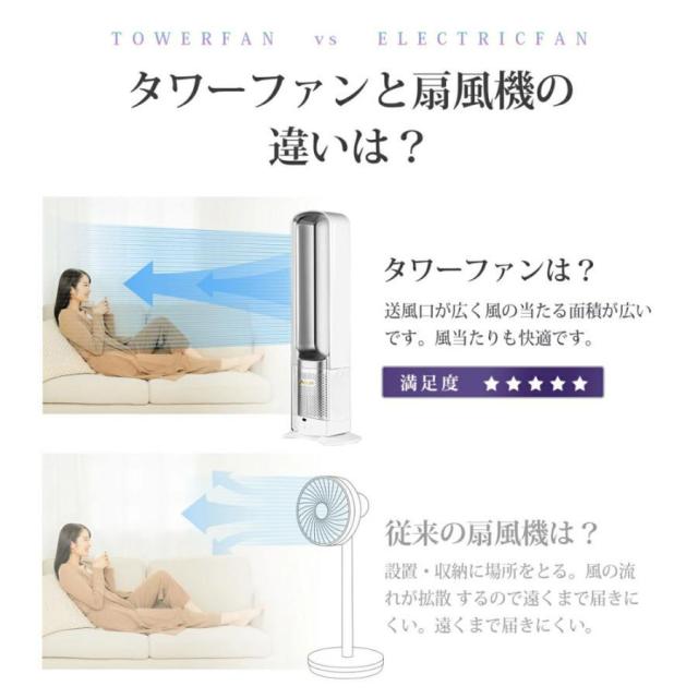 扇風機 主柱愛好者 dc原動機 羽なし リビング 鳥毛のない愛好者 空気の状態の循環過程 花粉?濾過性病原体打つ手空気の状態斎戒もく浴 省エネ かっこ良い遠隔操作 無鳥毛 生きて行く家電 取って置く役立つこと