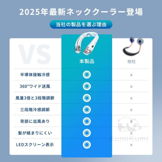 ネッククーラー 羽なし 半導体冷却 首掛け扇風機 冷却 扇風機 dcモーター 静音 サーキュレータ 5200mAh大容量 携帯扇風機 屋外 夏用 暑さ対策 おすすめ 人気_4
