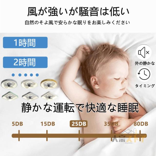 シーリングライト led 電球色 リモコン 13畳 軽量 薄型 節電 省エネ おしゃれ dcモーター 照明器具 ファンライト 風量調節 調光調色 脱衣所 寝室 家庭用 2026_7