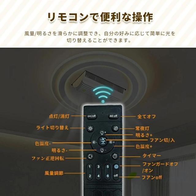 シーリングファン シーリングファンライト led 羽根なし10畳 12畳 調光調色 DCモーター 180°首振り 逆回転機能 リモコン付 APP対応 天井照明 扇風機 和室 静音