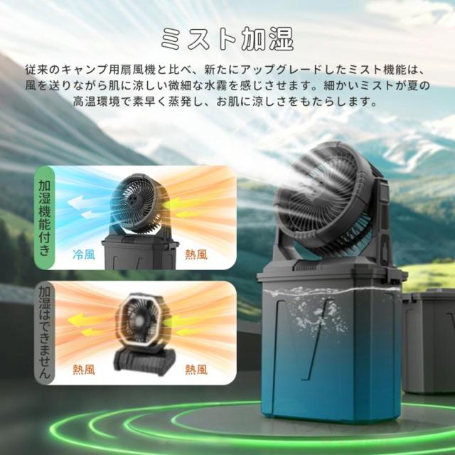 キャンプ 扇風機 ミストファン 20000mAh 大容量バッテリー ミスト噴霧機能 瞬間冷却 10L水タンク 卓上扇風機 静音 強力送風コードレス USB充電式 加湿 省エネ_2
