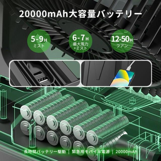 キャンプ 扇風機 ミストファン 20000mAh 大容量バッテリー ミスト噴霧機能 瞬間冷却 10L水タンク 卓上扇風機 静音 強力送風コードレス USB充電式 加湿 省エネ_6