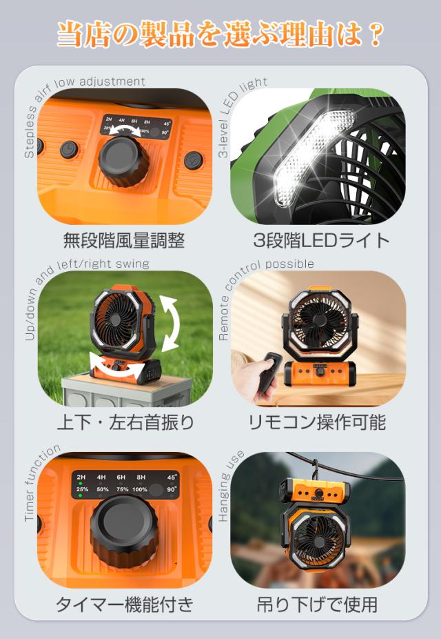 扇風機 首振り 卓上 アウトドア 卓上扇風機 20000mAh モバイルバッテリー機能 小型 LEDファン サーキュレーター 充電式 LED キャンプ 防災_3