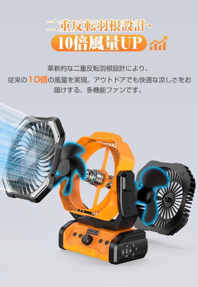 扇風機 首振り 卓上 アウトドア 卓上扇風機 20000mAh モバイルバッテリー機能 小型 LEDファン サーキュレーター 充電式 LED キャンプ 防災_4