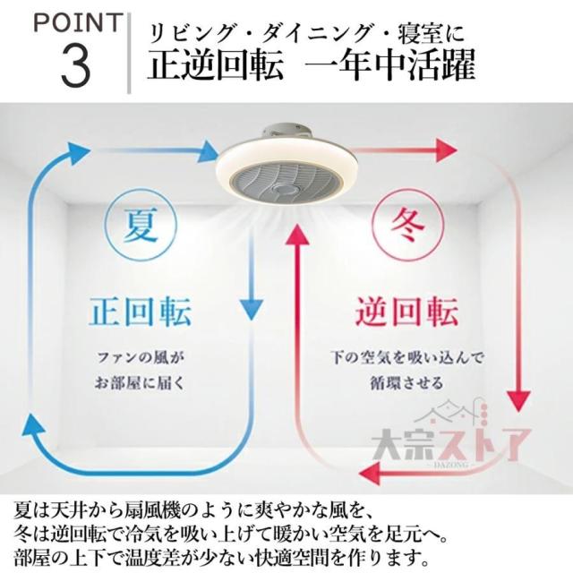 シーリングファンライト led シーリングライト 14畳 DC シーリングファン 軽量 ファン付き LEDサーキュレーター 小型 調光調色 北欧 遠隔操作 省エネ おしゃれ