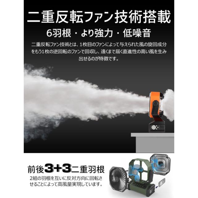 扇風機 首振り アウトドア 卓上扇風機 20000mAh モバイルバッテリー機能 ファン LED USB充電式 サーキュレーター 卓上 小型 キャンプ防災_10