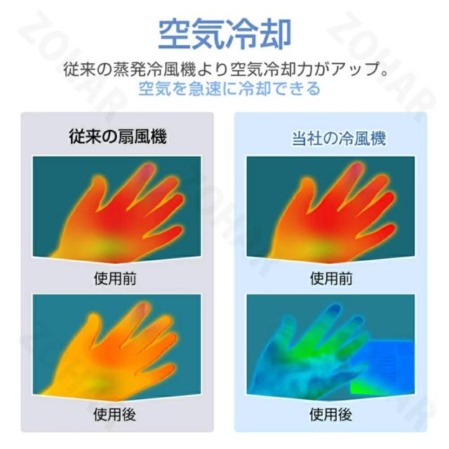 扇風機 小型 冷風機 卓上 超静音 オフィス usb 扇風機 コードレス 充電式 屋外 dc 冷風扇 卓上冷風機 携帯冷風機 強風 3段階風量調整 熱中症対策 2026新登場_4
