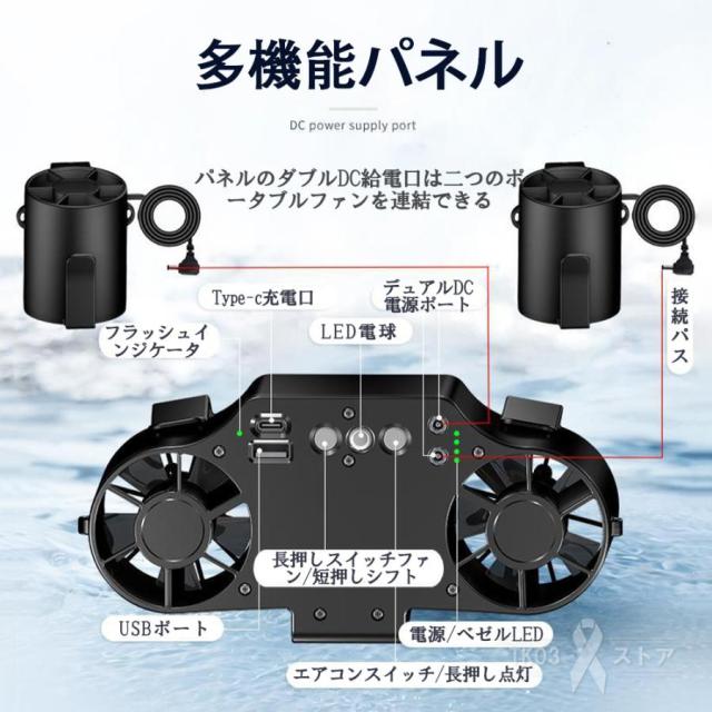 腰掛け扇風機 強力 ワークマン 2026 扇風機 小型 dcモーター usb充電式 冷風機 アウトドア 二重風腰掛けファン 噴霧 ベルトファン LEDライトつき 25時間航続_9