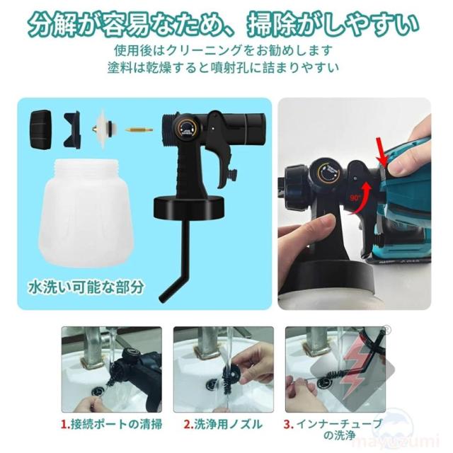 コードレススプレーガン 電動スプレーガン スプレーガン 電動 塗装 DIY 塗料 マキタ18Vバッテリー併用 充電式噴霧の幅調整可能 噴霧 電動ペインター 家庭用_9