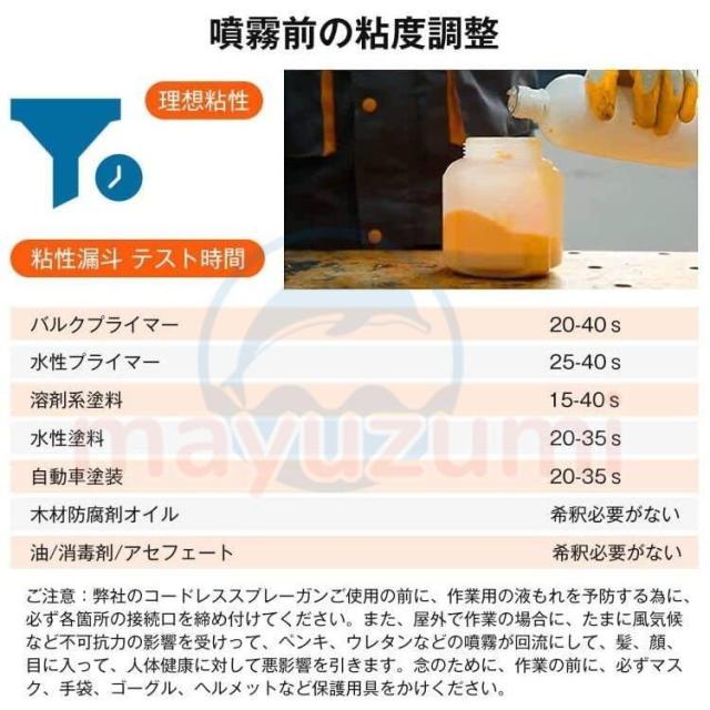 コードレススプレーガン 電動スプレーガン スプレーガン 電動 塗装 DIY 塗料 マキタ18Vバッテリー併用 充電式噴霧の幅調整可能 噴霧 電動ペインター 家庭用_13