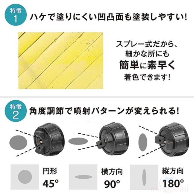コードレススプレーガン 電動スプレーガン スプレーガン 電動 塗装 DIY 塗料 マキタ18Vバッテリー併用 充電式噴霧の幅調整可能 噴霧 電動ペインター 家庭用_1
