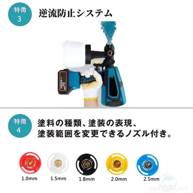 コードレススプレーガン 電動スプレーガン スプレーガン 電動 塗装 DIY 塗料 マキタ18Vバッテリー併用 充電式噴霧の幅調整可能 噴霧 電動ペインター 家庭用_2