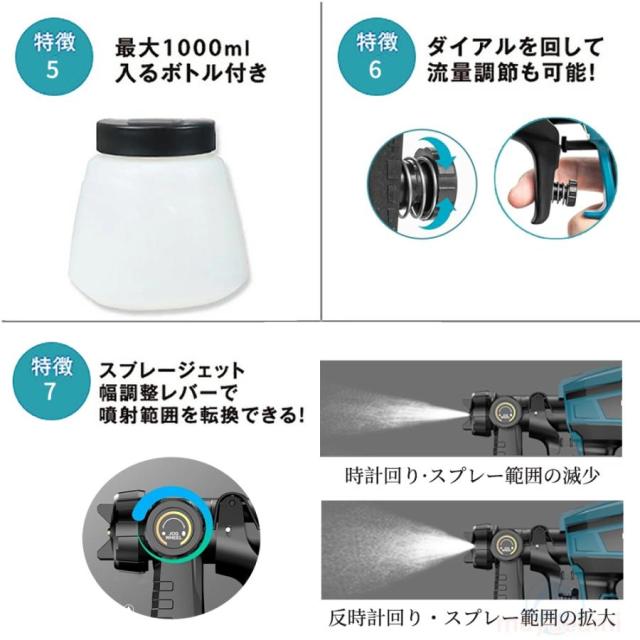 コードレススプレーガン 電動スプレーガン スプレーガン 電動 塗装 DIY 塗料 マキタ18Vバッテリー併用 充電式噴霧の幅調整可能 噴霧 電動ペインター 家庭用_3