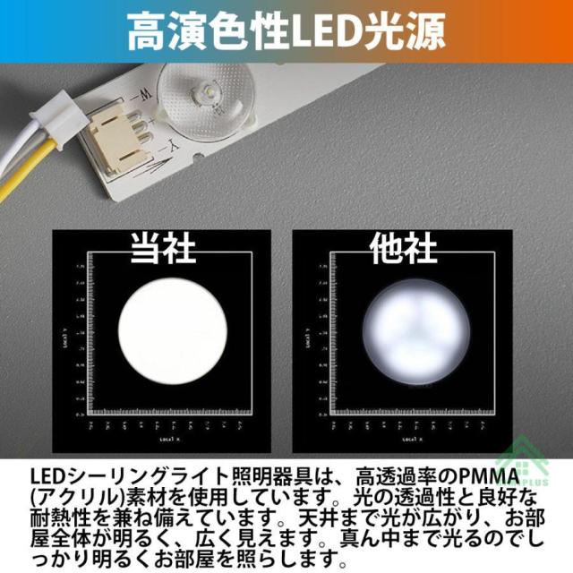 シーリングファンライト LED dcモーター シーリングファン 12畳 シーリングライト ファン付き照明 風量調節 天井照明 照明器具 省エネ 軽量 扇風機 おしゃれ