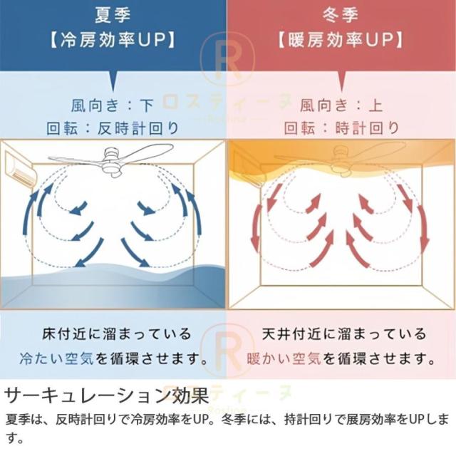 シーリングファンライト led dcモーター 12畳 北欧 6畳 8畳 10畳 扇風機 調光調色 リモコン付き シーリングライト 扇風機付き照明 ファン付き照明 6段階風量