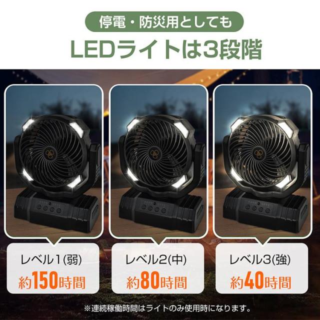 サーキュレーター 扇風機 卓上 吊り下げ アウトドア 小型 強風 大容量 首振り LEDライト付き モバイルバッテリー機能 タイマー 暑さ対策 熱中症対策 空気循環_5