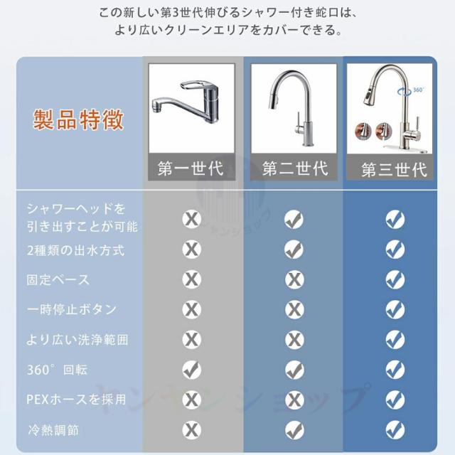 混合水栓 タッチ水栓 キッチン シャワー付き 蛇口 台所用 浴室用 洗面台 シャワー シングルレバー 洗面所 水栓金具 交換自分で おしゃれ ホース引出し式_2