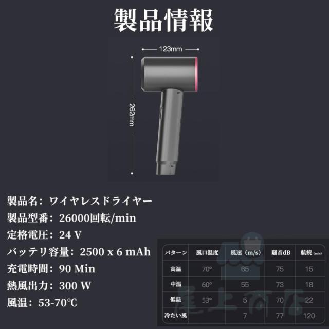 ドライヤー コードレス 充電式 無縄 冷熱風 大風量 速乾 高級