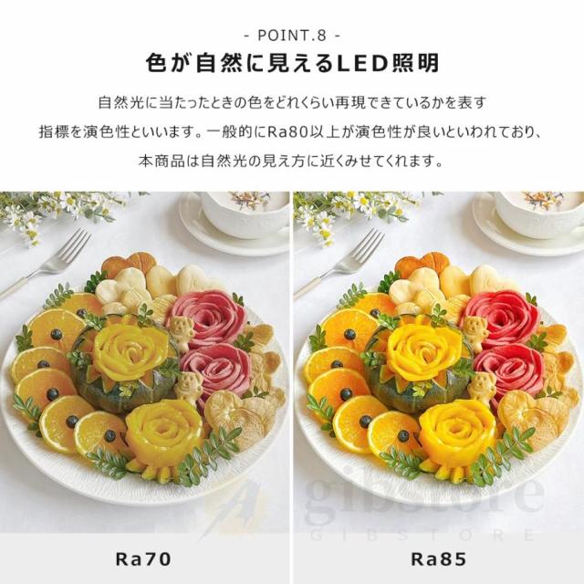 シーリングファンライト led 8畳 12畳 調光調色 北欧 dcモーター ファン付き照明 逆回転機能 5羽根 照明器具 天井照明 扇風機 シーリングファン 寝室 軽量 静音