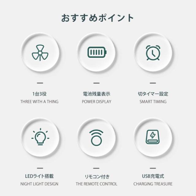 扇風機 卓上扇風機 壁掛け コードレス アウトドア 3脚ファン 吊り下げ LED照明 サーキュレーター USB充電 風量3段階調節 パワフル送風_4