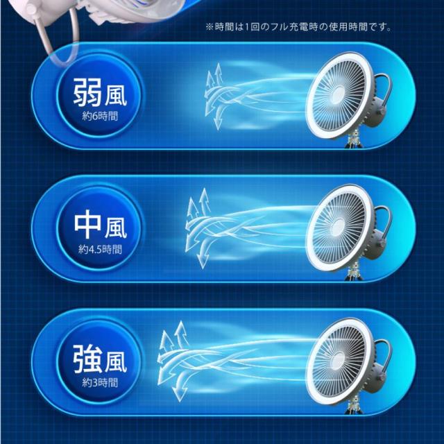 扇風機 卓上扇風機 壁掛け コードレス アウトドア 3脚ファン 吊り下げ LED照明 サーキュレーター USB充電 風量3段階調節 パワフル送風_7